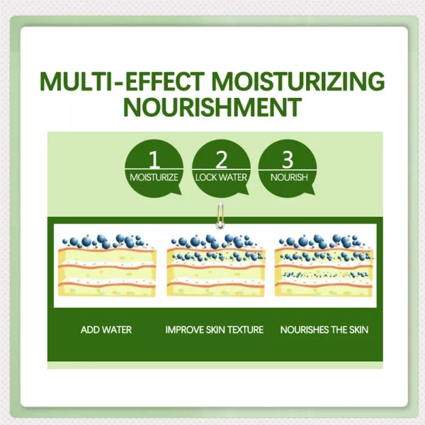 Aloe Vera Face Masks - Image 4